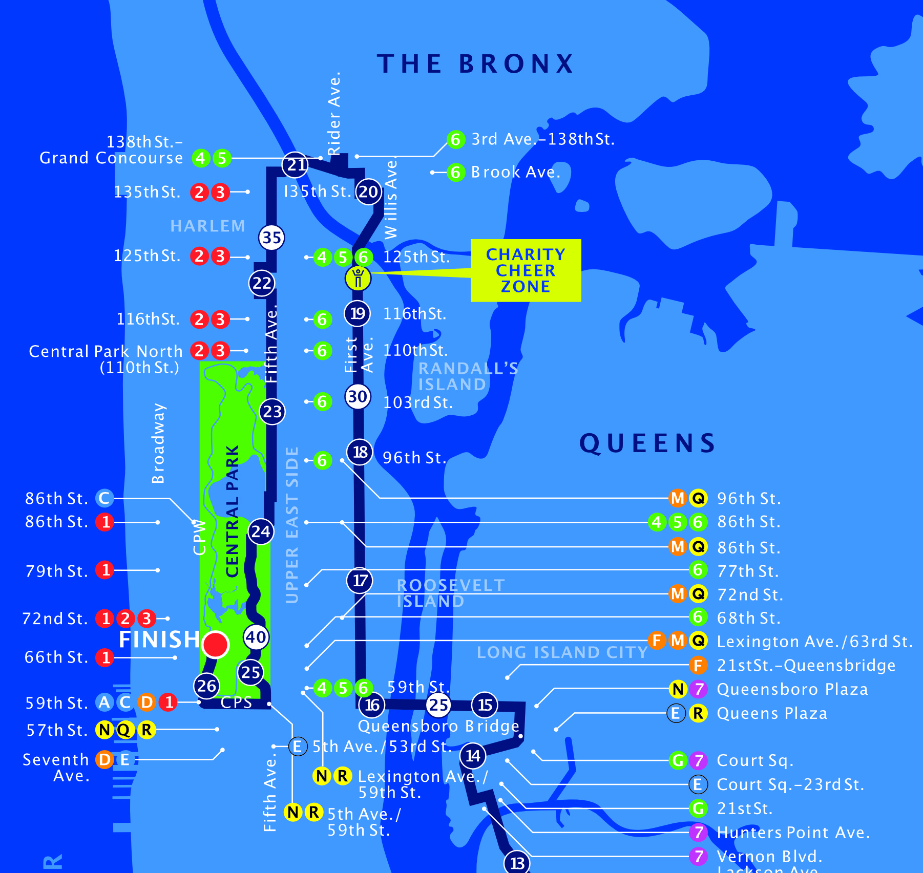 2022 TCS New York City Marathon Central Park